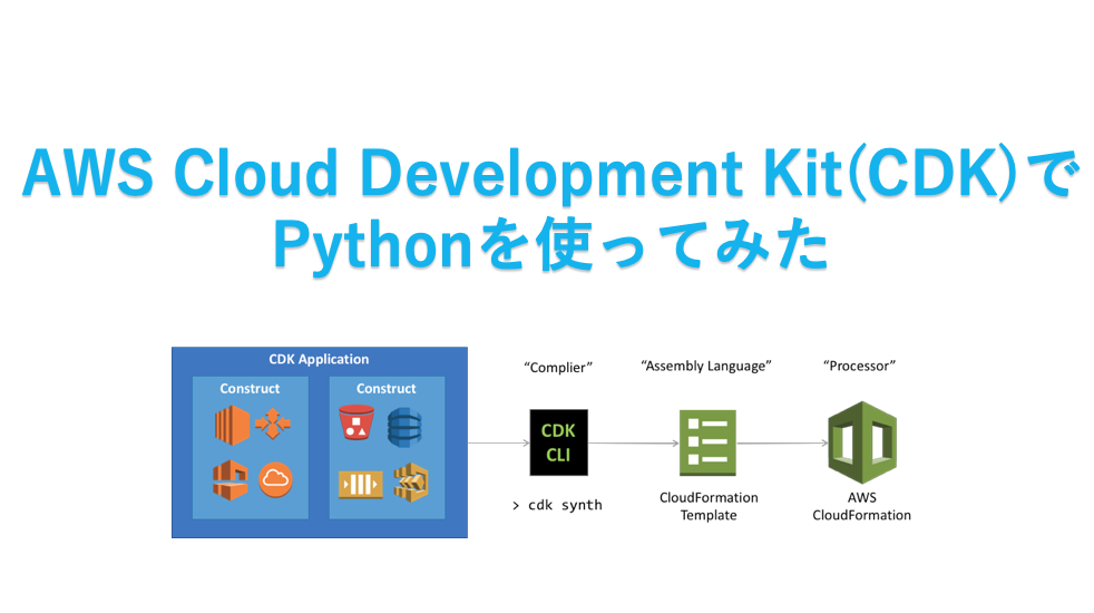 Aws Cloud Development Kit Cdk でpythonを使ってみた Skyarch Broadcasting